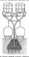Picture 11 of 22 from Scientific American, Vol. 62, No. 19 (1890) (1890), leaf 7