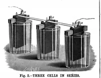 Picture 14 of 22 from Scientific American, Vol. 62, No. 19 (1890) (1890), leaf 8