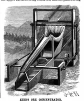 Picture 5 of 23 from Scientific American, Vol. 62, No. 22 (1890) (1890), leaf 3