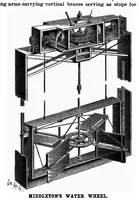 Picture 4 of 15 from Scientific American, Vol. 62, No. 24 (1890) (1890), leaf 4