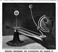 Picture 9 of 15 from Scientific American, Vol. 62, No. 24 (1890) (1890), leaf 8