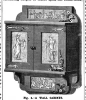 Picture 11 of 19 from Scientific American, Vol. 62, No. 25 (1890) (1890), leaf 10