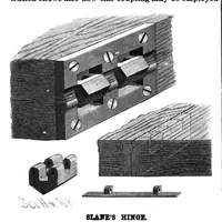 An illustration from Scientific American, Vol. 62, No. 26 (1890) (1890)