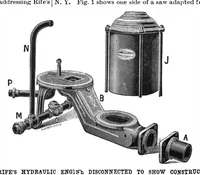 Picture 6 of 15 from Scientific American, Vol. 63, No. 1 (1890) (1890), leaf 5