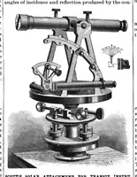 Picture 3 of 19 from Scientific American, Vol. 63, No. 3 (1890) (1890), leaf 4