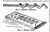 Picture 8 of 19 from Scientific American, Vol. 63, No. 3 (1890) (1890), leaf 6