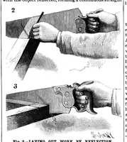 An illustration from Scientific American, Vol. 63, No. 4 (1890) (1890)