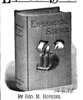 Picture 12 of 15 from Scientific American, Vol. 63, No. 4 (1890) (1890), leaf 14