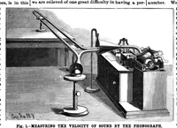 An illustration from Scientific American, Vol. 63, No. 7 (1890) (1890)