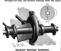 Picture 4 of 9 from Scientific American, Vol. 63, No. 9 (1890) (1890), leaf 3
