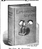 Picture 19 of 21 from Scientific American, Vol. 63, No. 10 (1890) (1890), leaf 14