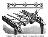 Picture 2 of 21 from Scientific American, Vol. 63, No. 10 (1890) (1890), leaf 3