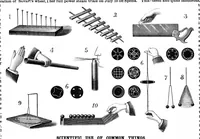 Picture 10 of 13 from Scientific American, Vol. 63, No. 11 (1890) (1890), leaf 10