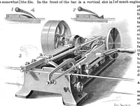 An illustration from Scientific American, Vol. 63, No. 15 (1890) (1890)