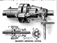 An illustration from Scientific American, Vol. 63, No. 17 (1890) (1890)