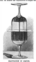 An illustration from Scientific American, Vol. 63, No. 20 (1890) (1890)