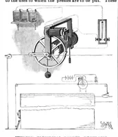 An illustration from Scientific American, Vol. 63, No. 25 (1890) (1890)