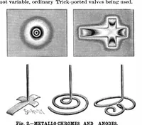 Picture 10 of 16 from Scientific American, Vol. 64, No. 1 (1891) (1891), leaf 7