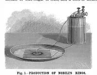 Picture 11 of 16 from Scientific American, Vol. 64, No. 1 (1891) (1891), leaf 7