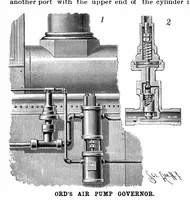 Picture 6 of 17 from Scientific American, Vol. 64, No. 3 (1891) (1891), leaf 4