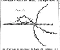 Picture 13 of 17 from Scientific American, Vol. 64, No. 3 (1891) (1891), leaf 9