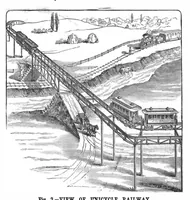 Picture 2 of 11 from Scientific American, Vol. 64, No. 5 (1891) (1891), leaf 3