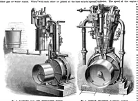 An illustration from Scientific American, Vol. 64, No. 6 (1891) (1891)