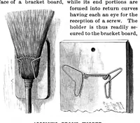 Picture 5 of 13 from Scientific American, Vol. 64, No. 7 (1891) (1891), leaf 3