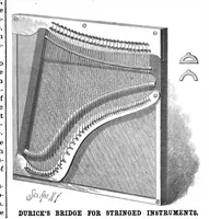 Picture 2 of 15 from Scientific American, Vol. 64, No. 10 (1891) (1891), leaf 3