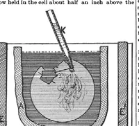 Picture 11 of 17 from Scientific American, Vol. 64, No. 11 (1891) (1891), leaf 6