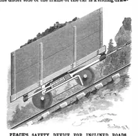 An illustration from Scientific American, Vol. 64, No. 12 (1891) (1891)