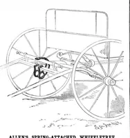 An illustration from Scientific American, Vol. 64, No. 13 (1891) (1891)