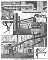 Picture 7 of 10 from Scientific American, Vol. 64, No. 15 (1891) (1891), leaf 8