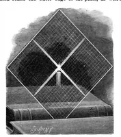 Picture 15 of 19 from Scientific American, Vol. 64, No. 18 (1891) (1891), leaf 10