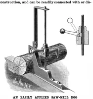 Picture 2 of 19 from Scientific American, Vol. 64, No. 18 (1891) (1891), leaf 3