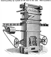 An illustration from Scientific American, Vol. 64, No. 18 (1891) (1891)