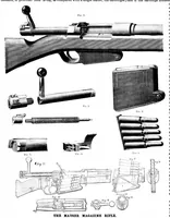 An illustration from Scientific American, Vol. 64, No. 18 (1891) (1891)