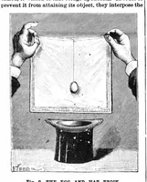 Picture 12 of 19 from Scientific American, Vol. 64, No. 18 (1891) (1891), leaf 8