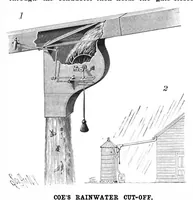 Picture 3 of 10 from Scientific American, Vol. 64, No. 19 (1891) (1891), leaf 4