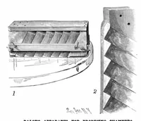 An illustration from Scientific American, Vol. 64, No. 20 (1891) (1891)