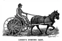 An illustration from Scientific American, Vol. 64, No. 22 (1891) (1891)