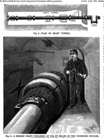 An illustration from Scientific American, Vol. 64, No. 23 (1891) (1891)