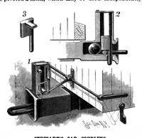 An illustration from Scientific American, Vol. 64, No. 25 (1891) (1891)