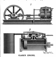 An illustration from Scientific American, Vol. 64, No. 26 (1891) (1891)