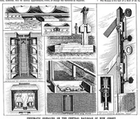 An illustration from Scientific American, Vol. 65, No. 2 (1891) (1891)
