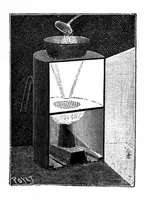 Picture 10 of 15 from Scientific American, Vol. 65, No. 3 (1891) (1891), leaf 8