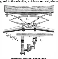 Picture 5 of 16 from Scientific American, Vol. 65, No. 6 (1891) (1891), leaf 5