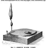 An illustration from Scientific American, Vol. 65, No. 21 (1891) (1891)