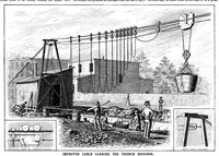 Picture 8 of 12 from Scientific American, Vol. 65, No. 23 (1891) (1891), leaf 7