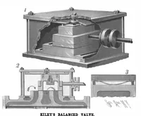 Picture 1 of 12 from Scientific American, Vol. 66, No. 6 (1892) (1892), leaf 3